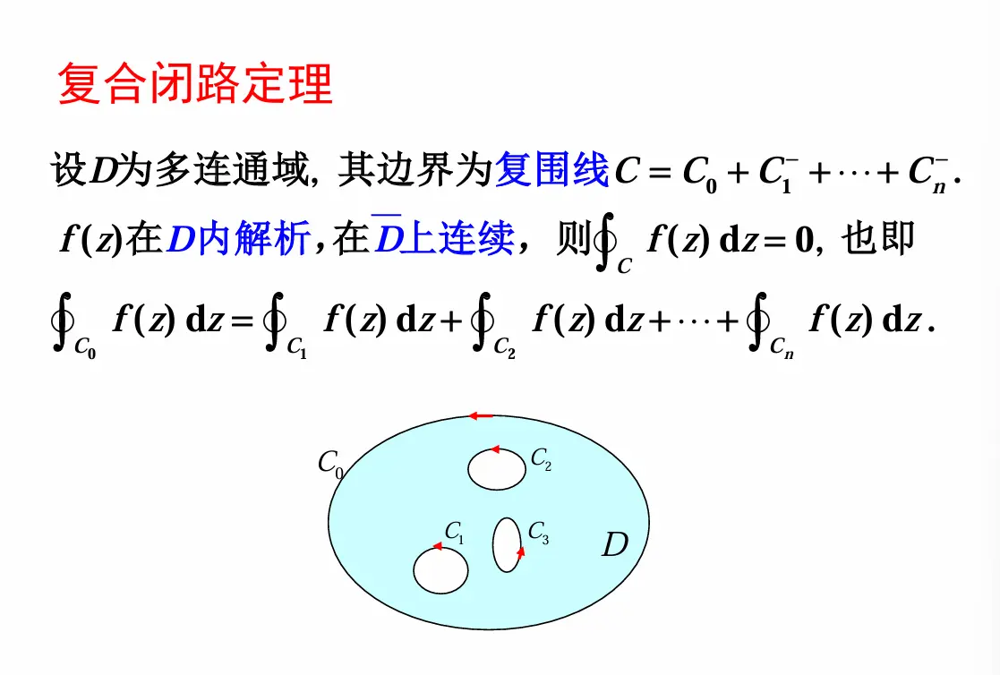B3_复变函数的积分_2025-10-10_19-15-29.webp