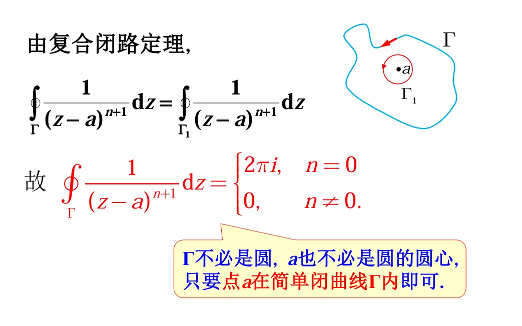 B3_复变函数的积分_2025-10-10_19-23-09.webp