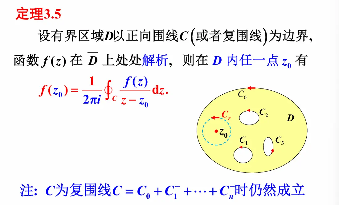 B3_复变函数的积分_2025-10-10_20-13-11.webp