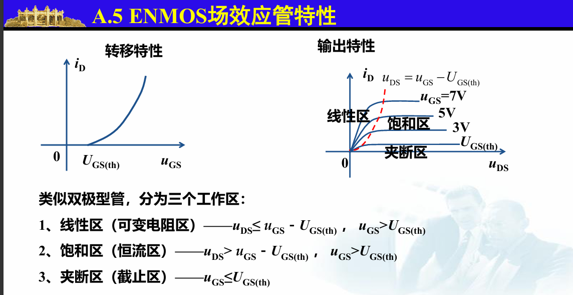 B7_放大电路基础_2025-11-10 16_29_20.png