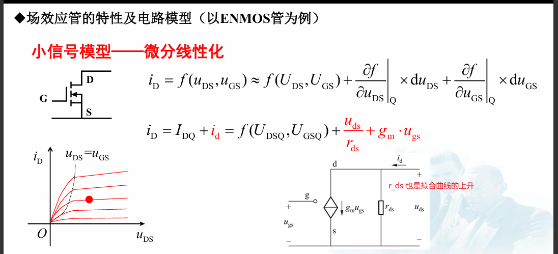 B7_放大电路基础_2025-11-12 14_40_42.png